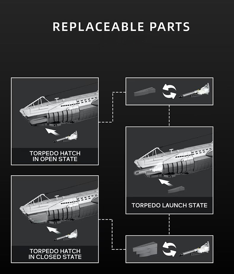 12GO 98015 U-96 Type VIIC U-Boat – 3,565 pcs, 1:72 Scale Submarine Set